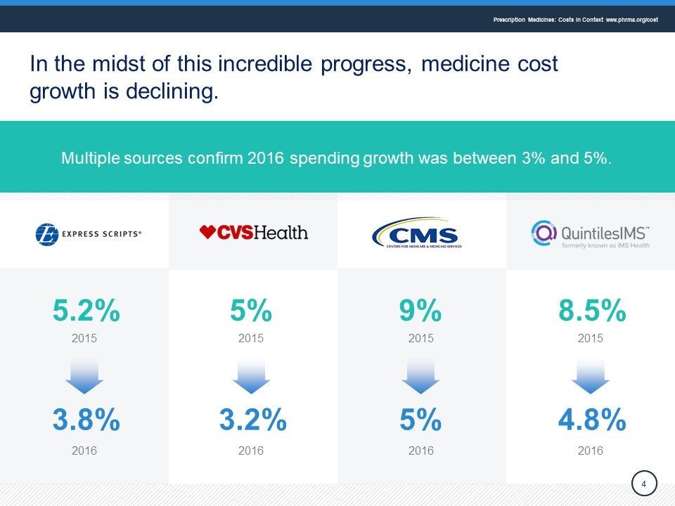 Cost in context SLIDE 4.jpg